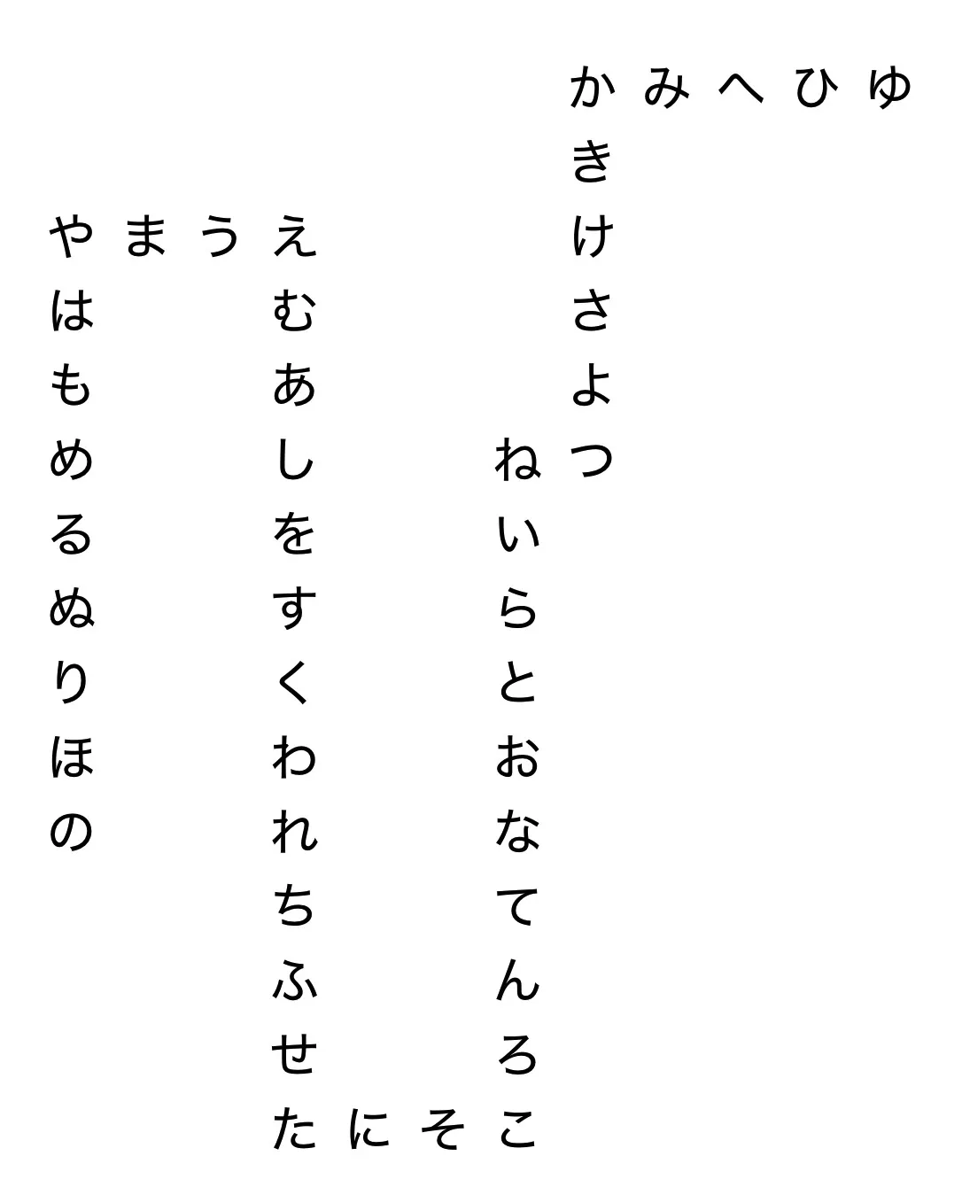 折れ線パングラム